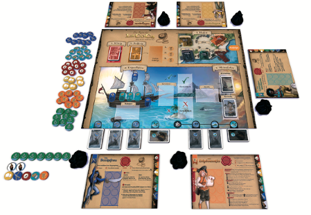 Die Reise der LaCoCa - Eine Crew sticht in See!